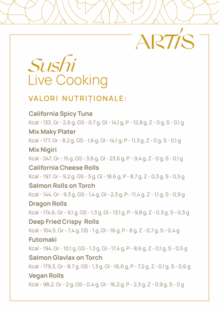 Valeurs nutritionnelles de Artis sushi live cooking